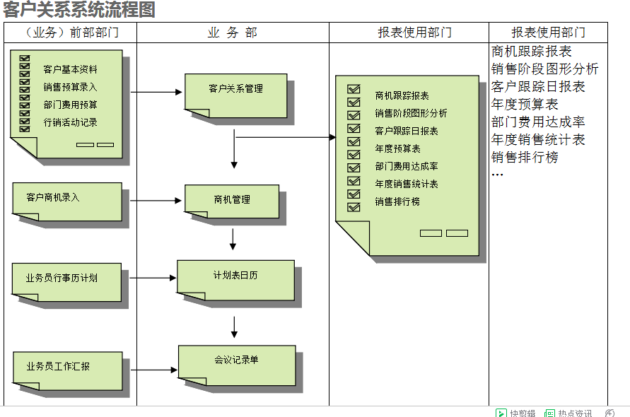 开云足球开云足球(中国)的具体操作步骤是怎样的
