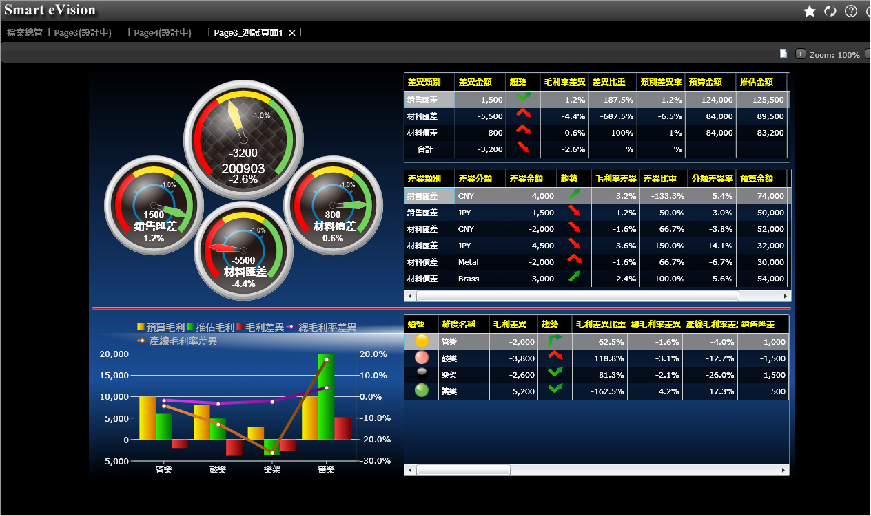 企业进行内部开云足球开云足球（中国）部署步骤是什么?