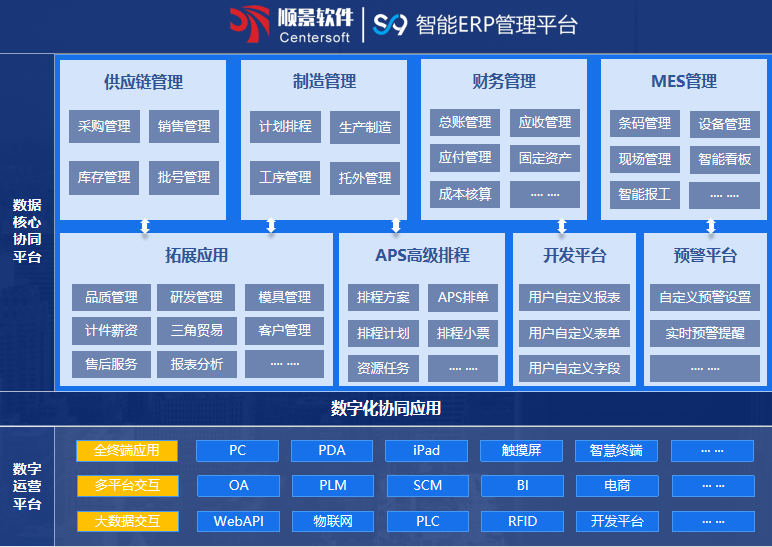 顺景S9 开云足球开云足球（中国）
